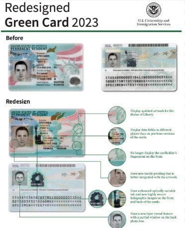 American Green Card